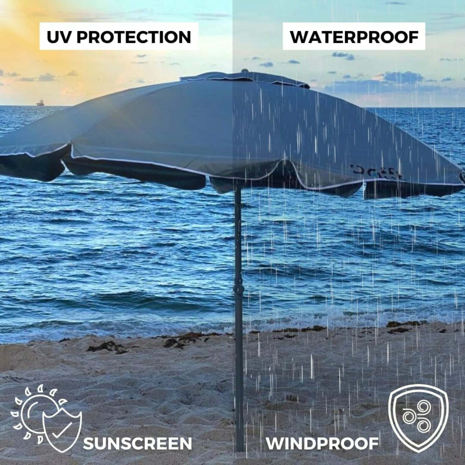 ROFFT Sturdy Beach Umbrella with UV Protection and Windproof Design - 7.8 Ft Coverage, Steel & Aluminum Pole, Tilt Adjustment- Gray