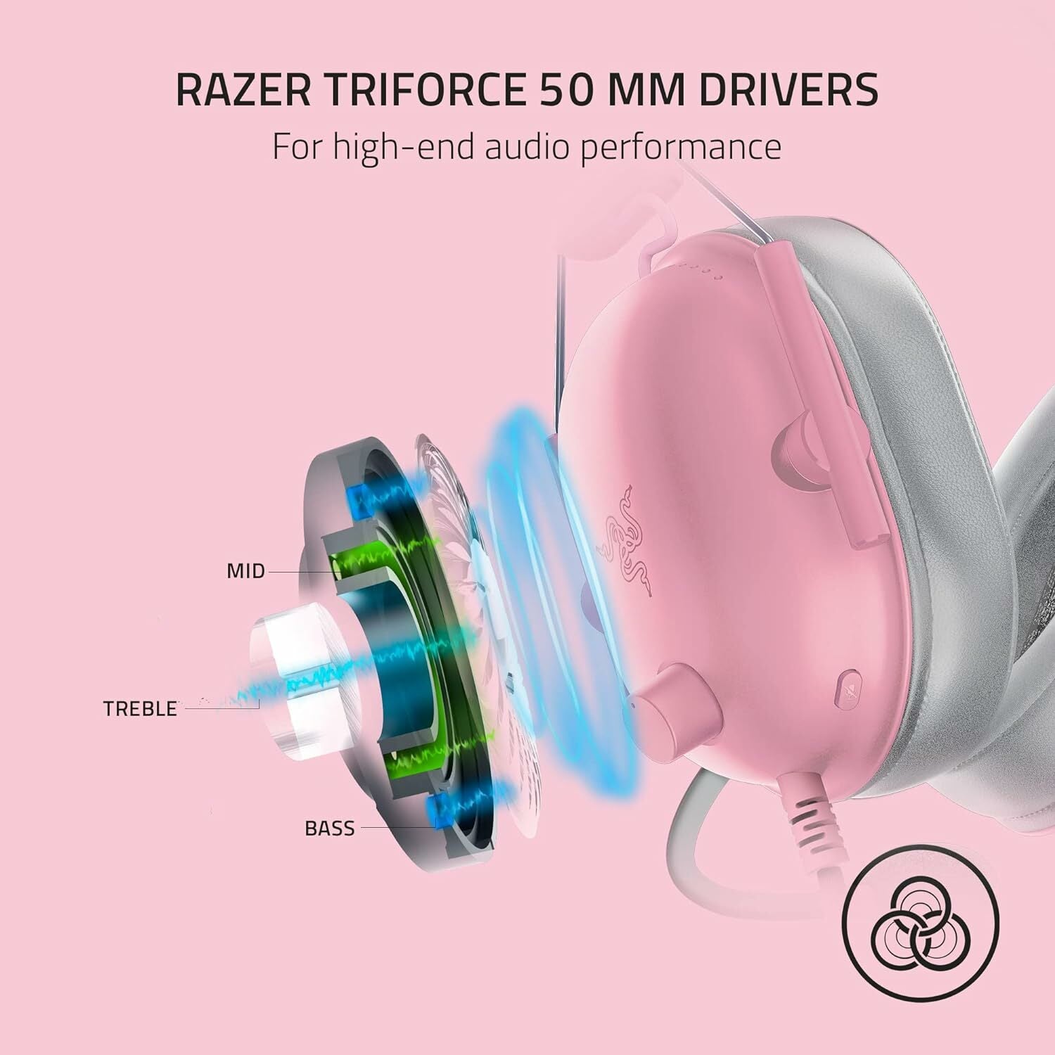 Razer BlackShark V2 X - Quartz Multi-platform Wired Esports Headset with Razer™ TriForce 50mm Drivers, Pink