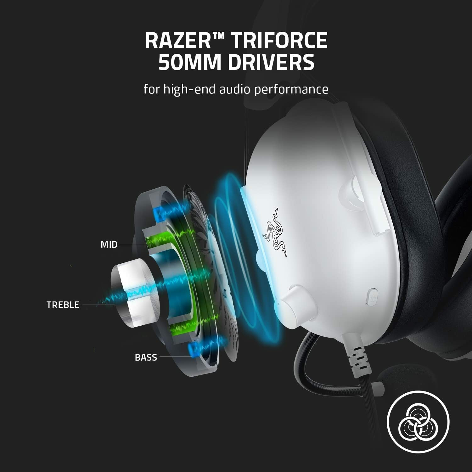 Razer BlackShark V2 X Wired Gaming Headset White